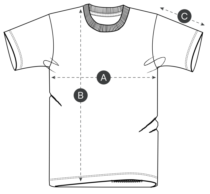 Schéma de mesure du t-shirt vu de face : A demi-poitrine, B longueur, C longueur de manche